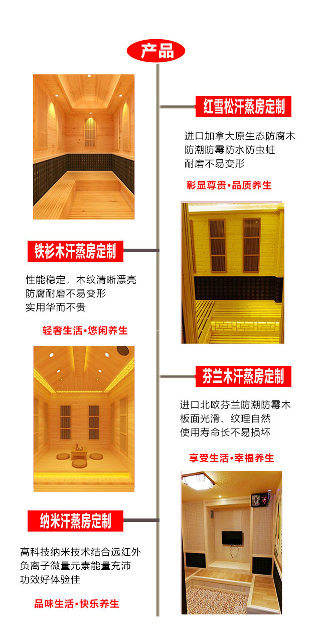 家用汗蒸房订制 家用汗蒸房订制