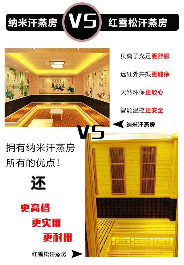 家用汗蒸房效果图