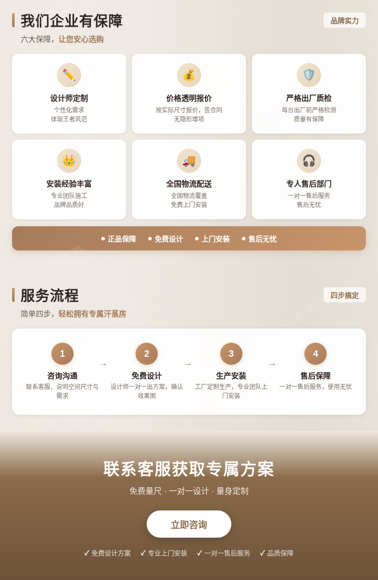 艾草汗蒸房安装