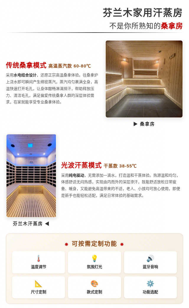 芬兰木家用汗蒸房.jpg