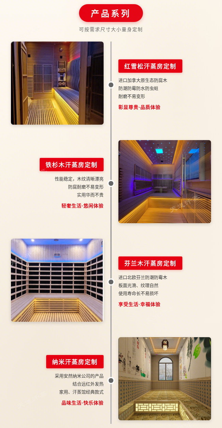 产品定制系列 产品定制系列